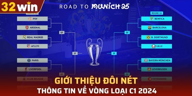 Giới thiệu đôi nét thông tin về vòng loại C1 2024