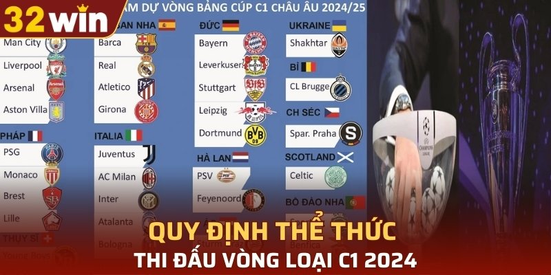 Quy định thể thức thi đấu vòng loại C1 2024