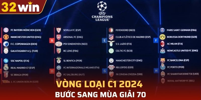 Vòng loại C1 2024 bước sang mùa giải 70